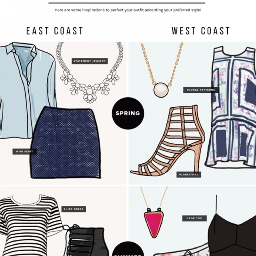 Meet your Posher, BCfashinista